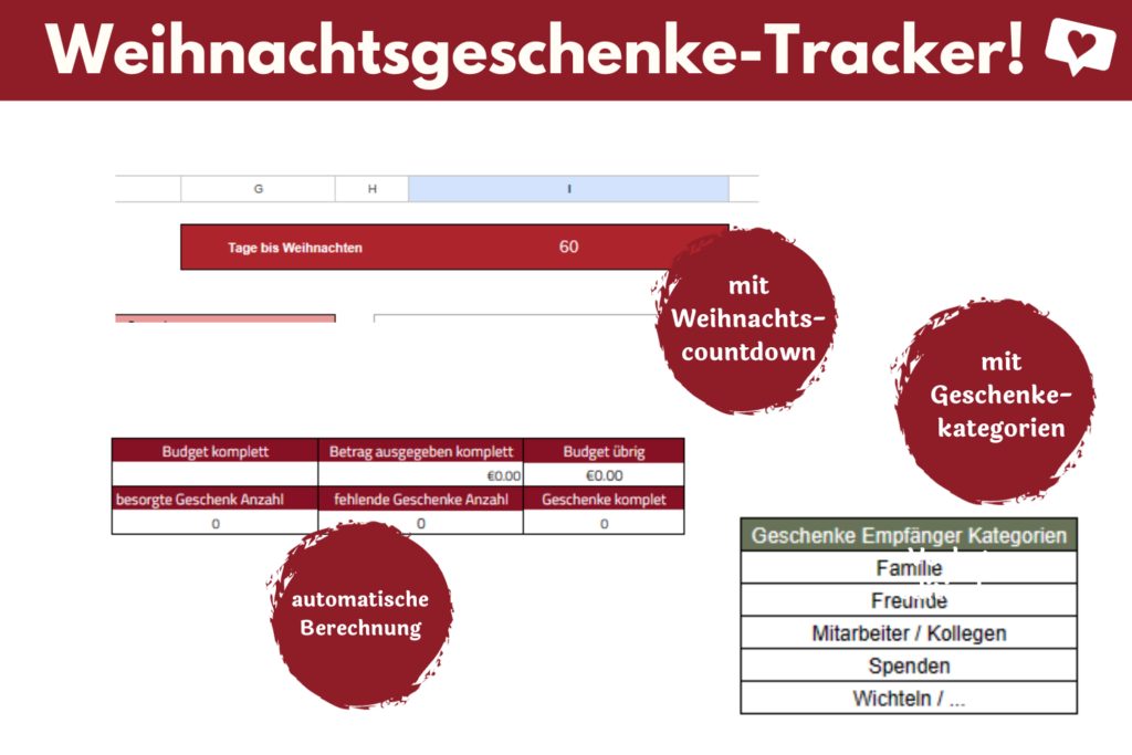 Screenshot Endgeraete tracker