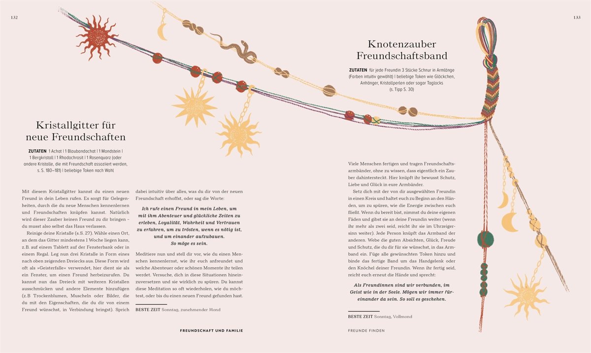 Adventskalender Türe am 12. Dezember: Buchpaket für moderne Hexen zu gewinnen!